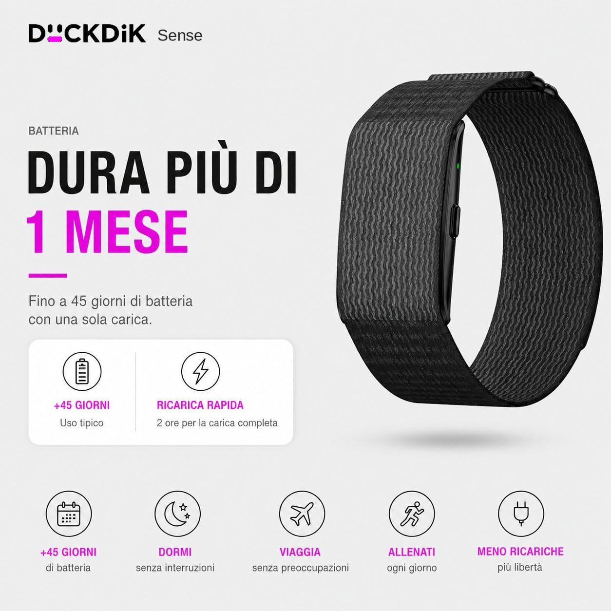 Smart Band Metal 2026, Bracciale Fitness senza Display Uomo Donna, GPS, Batteria Oltre 1 Mese, Cardio 24/7, SpO₂, Monitoraggio Sonno, Contapassi, 170+ Sport, 2 Cinturini (Nero)