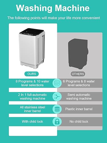 Miniatura 7 de Full-Automatic Washing Machine 17.7 lbs Small Compact Portable 10 Wash Program & 8 Water Level Compact Washer with LED Display Ideal for Apartments,