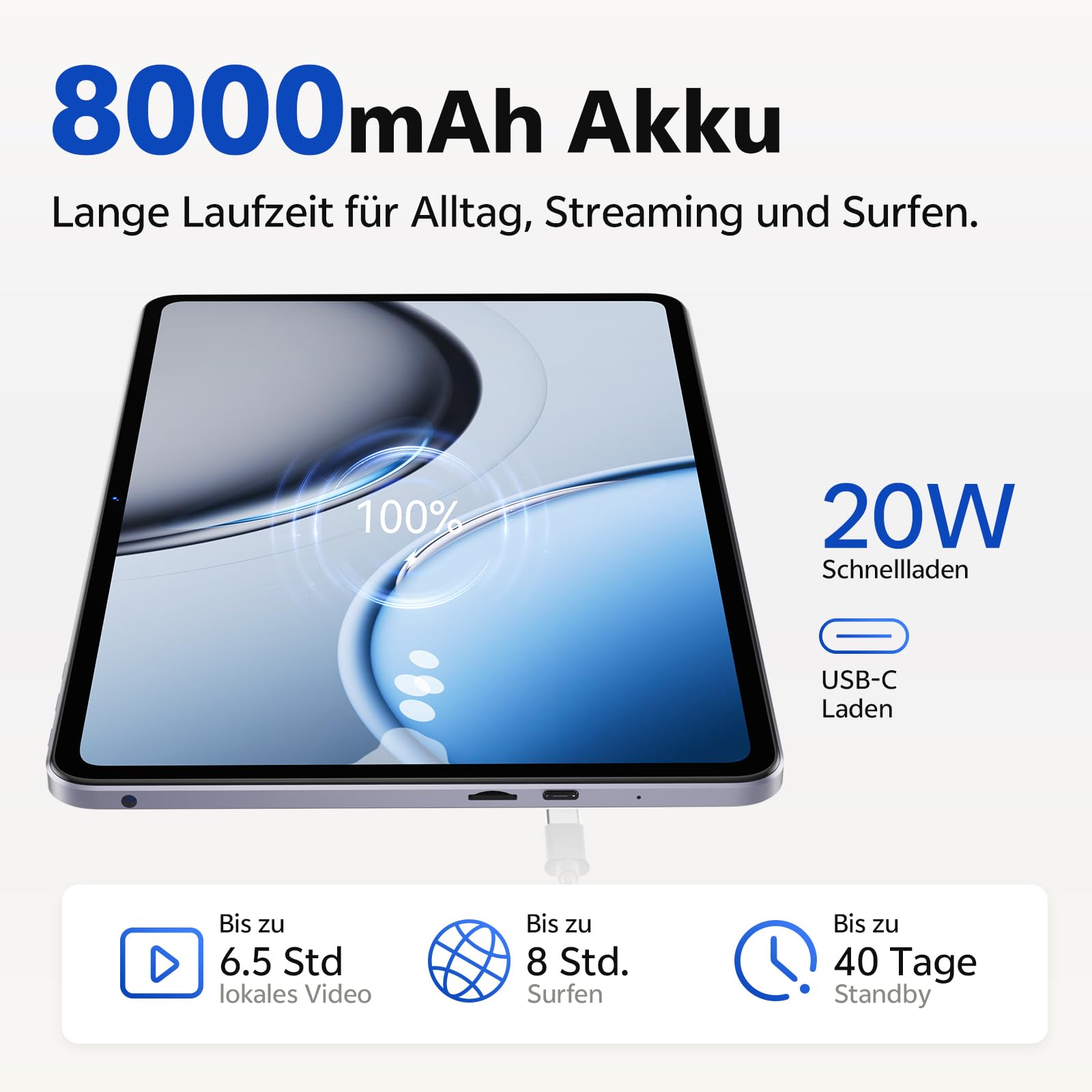 SVITOO Tablet Android 12 Pulgadas, 40 GB RAM, 128 GB ROM, GPS Integrado | Tablet con Procesador Unisoc T7280 Octa-Core 2,2 GHz, 8 GB RAM Física, Gemini AI, IPS 2K 90 Hz, 8000 mAh, Carga PD 20 W
