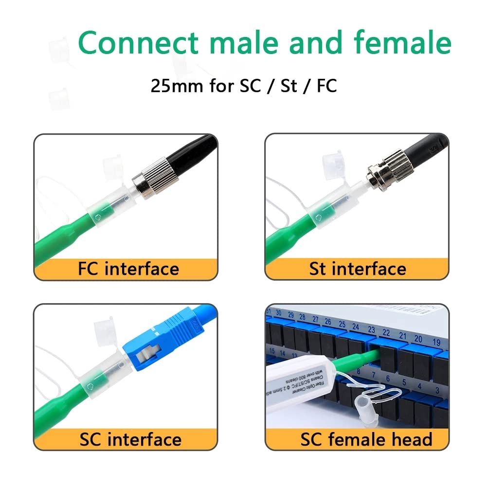 Pulitore Universale Per Connettori Fibra Ottica – Cassetta Con Pulitore Per SC, FC, LC