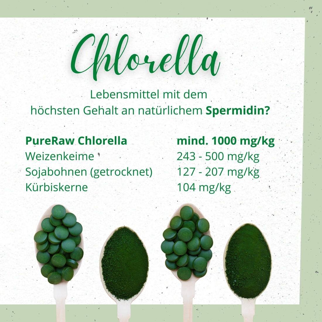 Chlorella & Spirulina Presslinge Mix – 50% Chlorella / 50% Spirulina – Rohkostqualität aus Deutschland – Ohne Zusatzstoffe – 2-Monatsvorrat (ca. 600 Presslinge) – Nahrungsergänzungsmittel