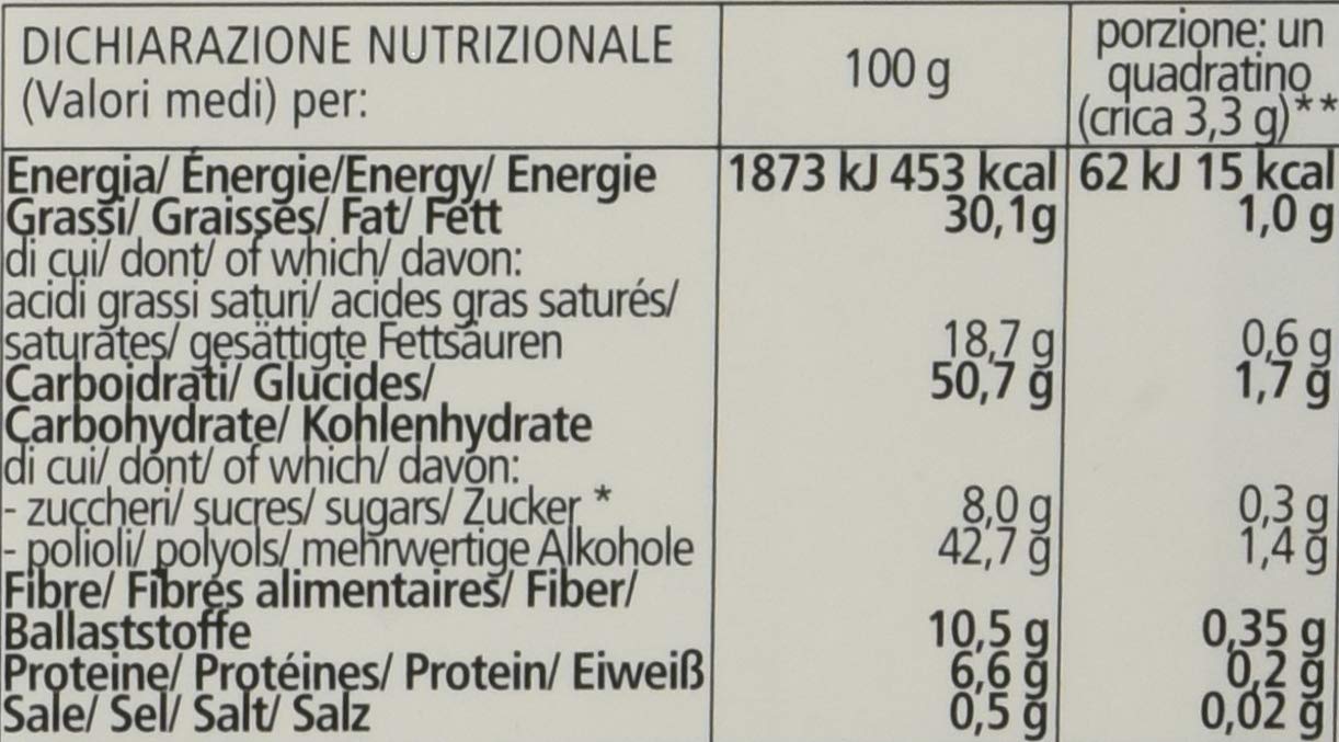 Sz - senza Zucchero Cioccolato al Latte - Confezione da 15 Pacchi X 100 G