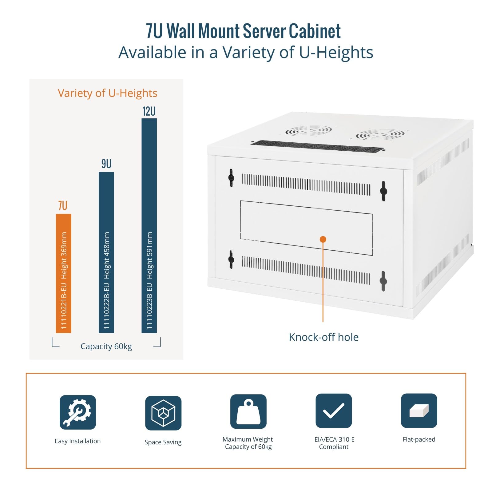 Tecmojo Armadio Server da 19 Pollici 7U per Montaggio a Parete, 400mm, Armadio di Rete, Rack IT da 19 Pollici, Porta in Vetro con Serratura, Bianco, Imballaggio Piatto