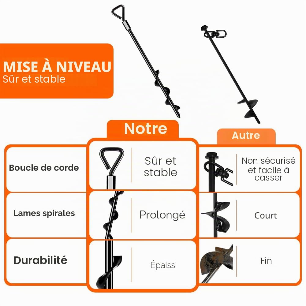 Ancrages de Sol, Tentes, Trampoline, Piquet Ancrage à Visser, Lot de 4 Ancrages de Robustes pour Cadre de BalançOire, Ancrages de Sol de Jardin, Auvent, RéSistent Aux Vents Forts (4 X 36cm)