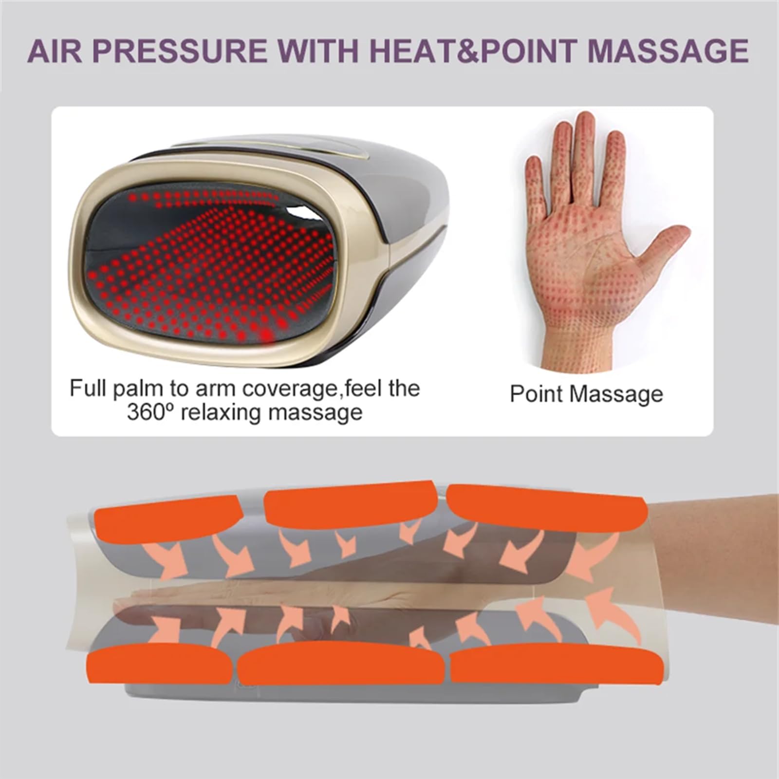 Masajeador De Manos Inalámbrico Con Calor Y CompresióN, 2 Modos De Masaje + 3 Niveles De Intensidad, Masaje Temporizado De 15 Minutos,Para Artritis,Alivio Del Dolor Y SíNdrome Del TúNel Carpiano