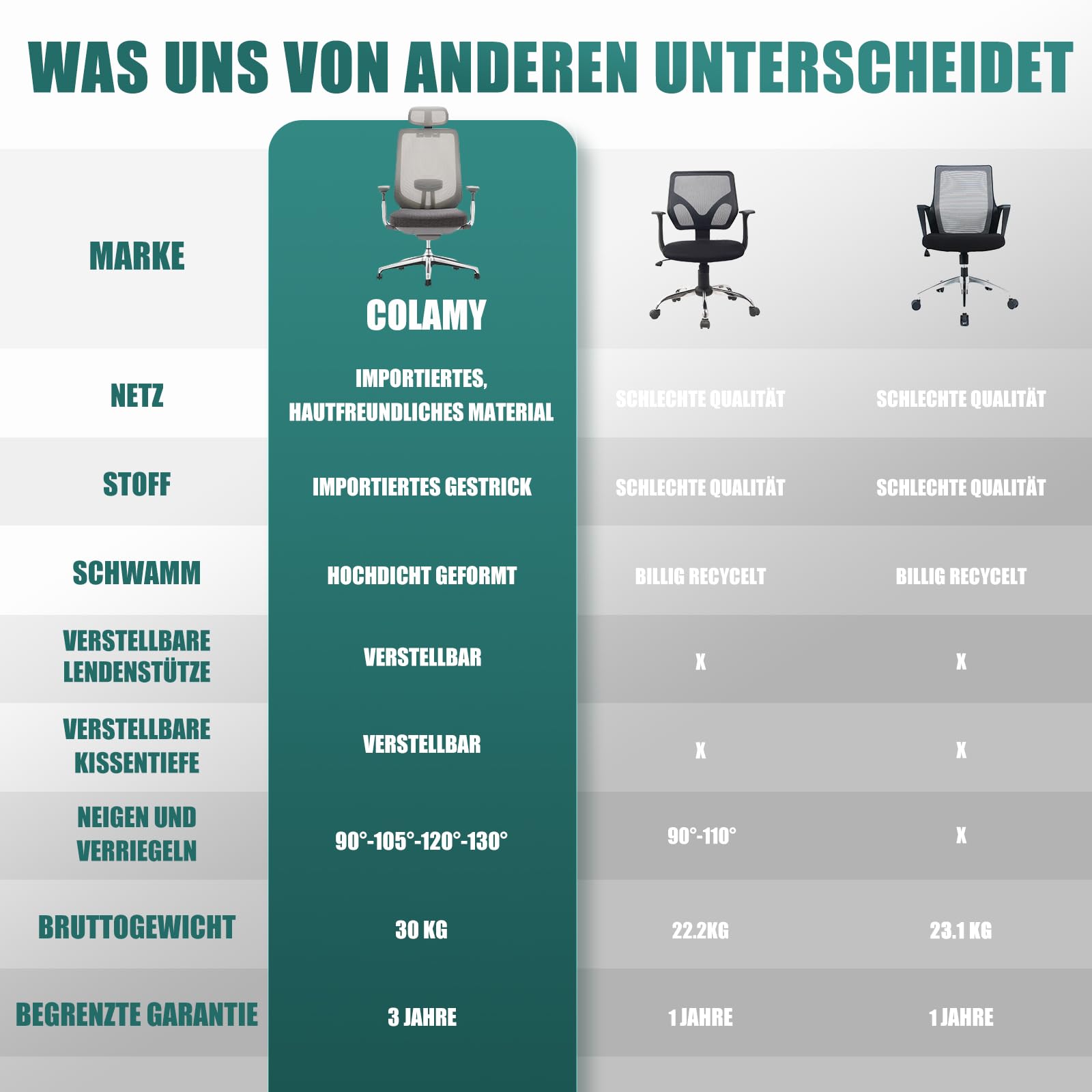 COLAMY XK Atlas Ergonomischer Netz-Bürostuhl, Chefsessel mit hoher Rückenlehne, Verstellbarer Kopfstütze und 4D-Armen, Schiebesitz, Kippsperre, Aluminium-Basis, Dunkelgrau