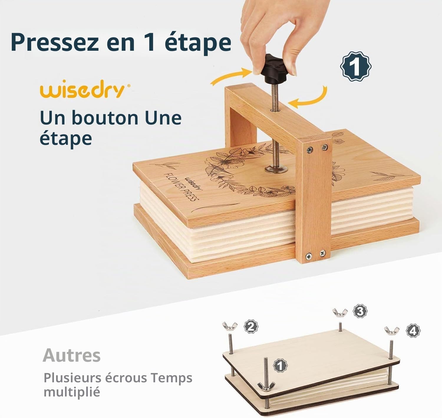 Wisedry Presse à fleurs 6 couches 25,4 x 15,2 cm pour enfants et adultes
