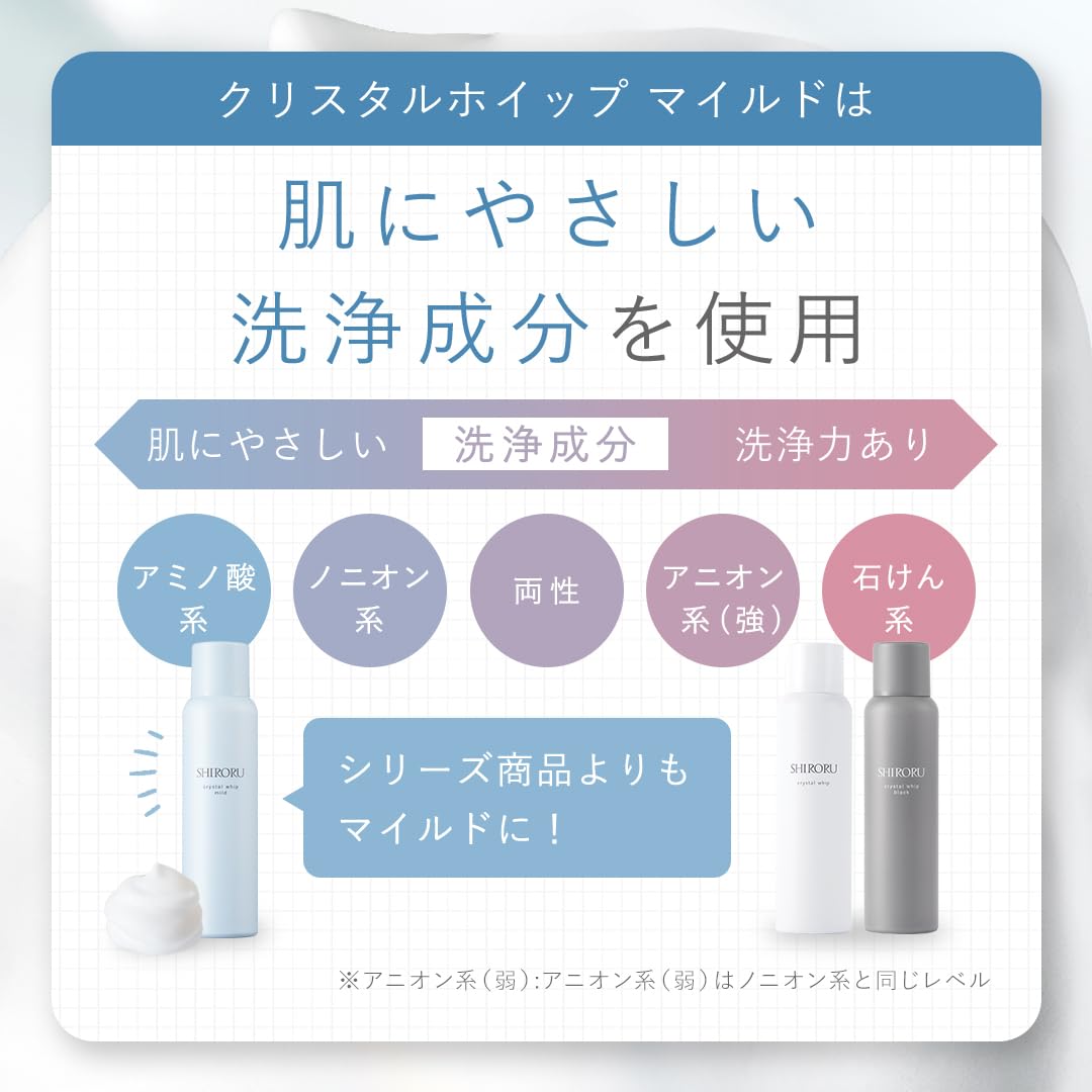 Amazon.co.jp: SHIRORU (シロル) クリスタルホイップ マイルド (泡