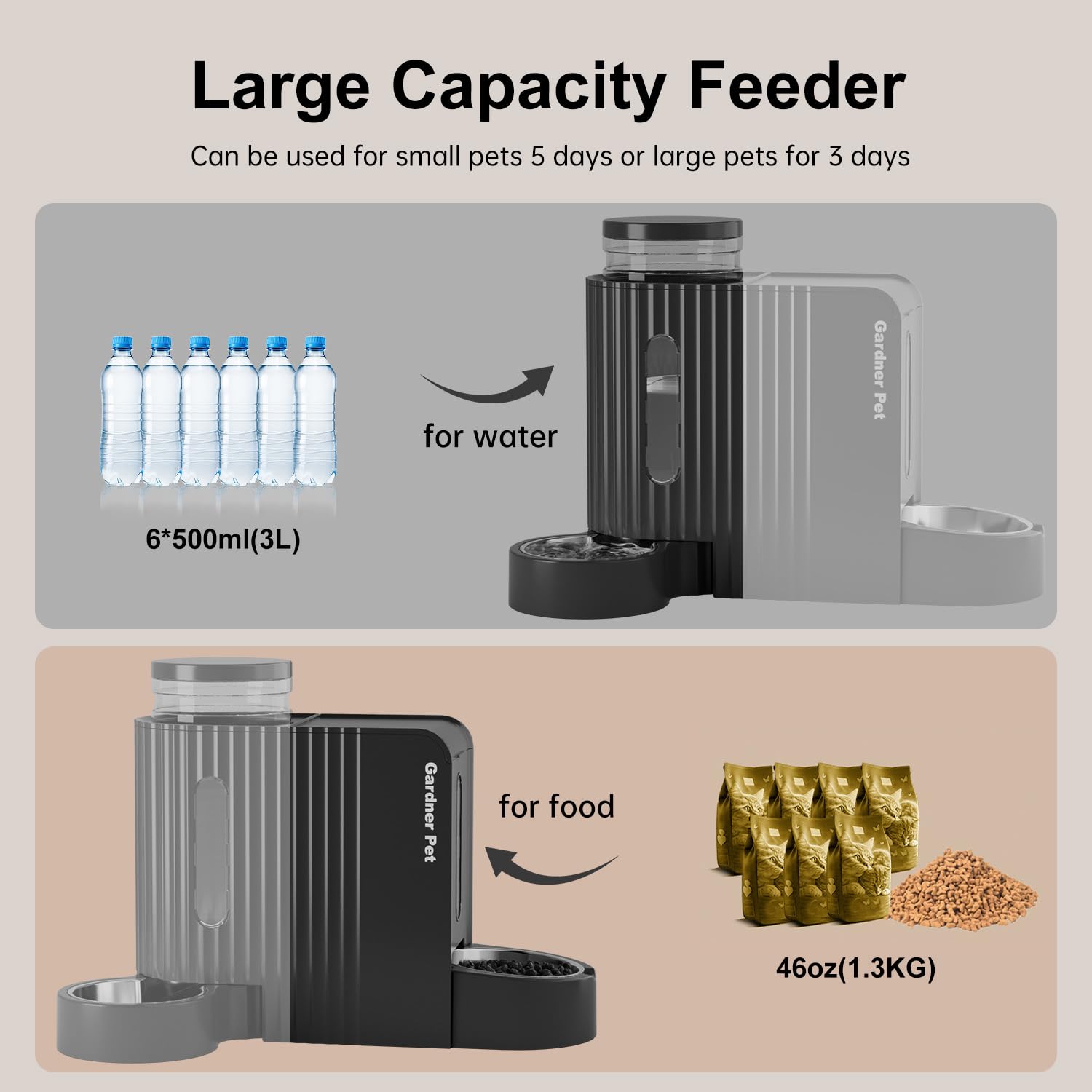 Gardner Pet Automatic Gravity Cat Food Feeder and Water Dispenser Stainless Steel Two-in-One Set Large Capacity Dispenser for Pets Dogs, Puppies, Kittens-(0.8 Gallons x 2) - image 3