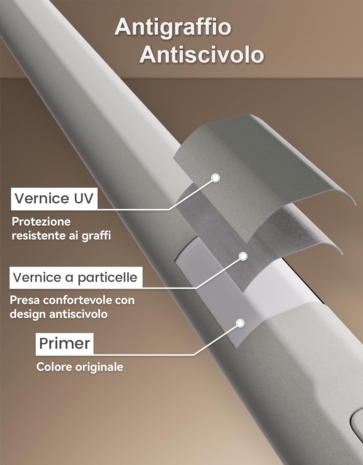 VIWOODS W2 Stylus Pro aggiornato con 5 punte di ricambio, pennino capacitivo avanzato con punta ultra fine da 0,5 mm, alta frequenza di campionamento 960 Hz, sensibilità lineare alla pressione