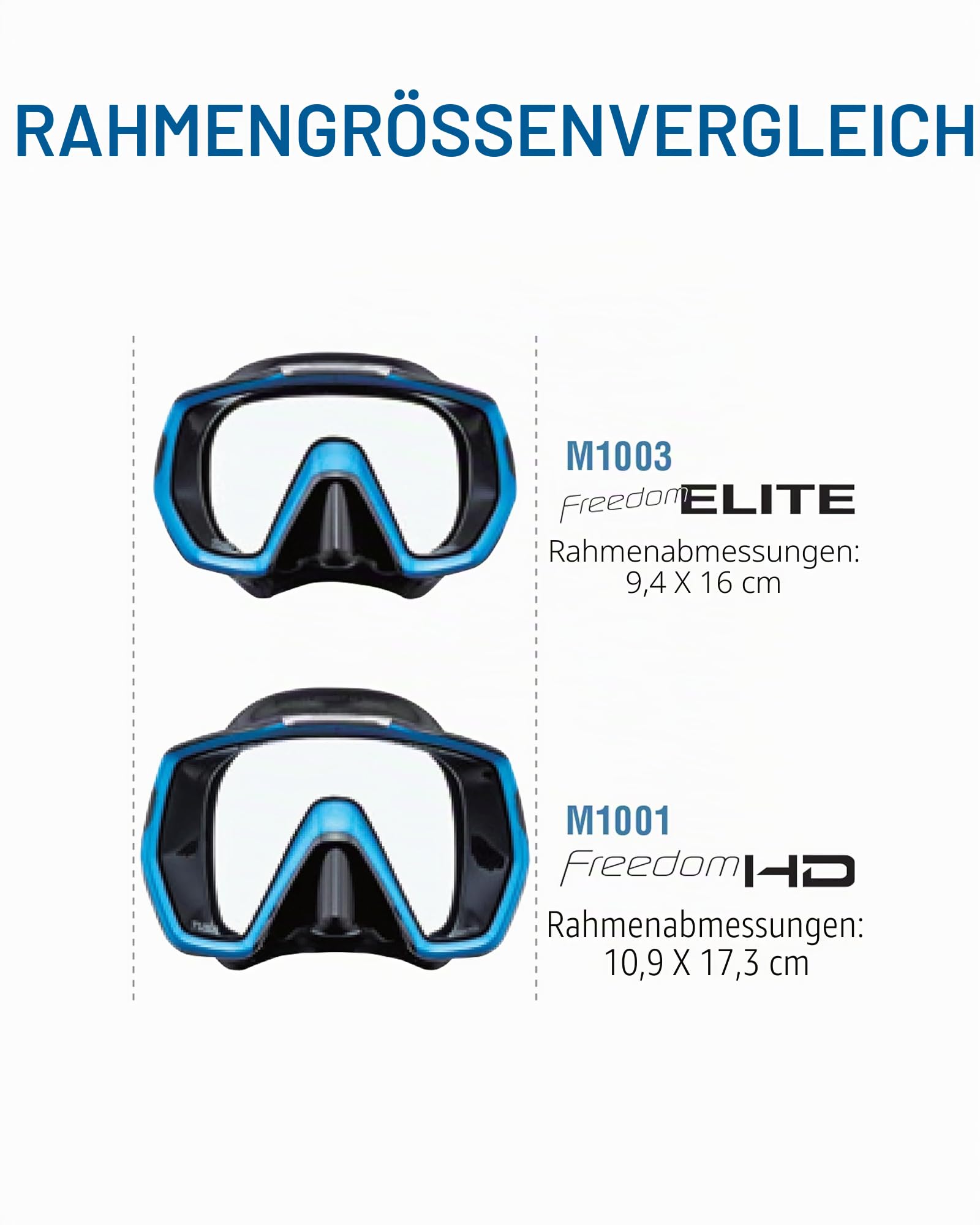 Tusa Freedom Elite - Maske, Fishtail Blue
