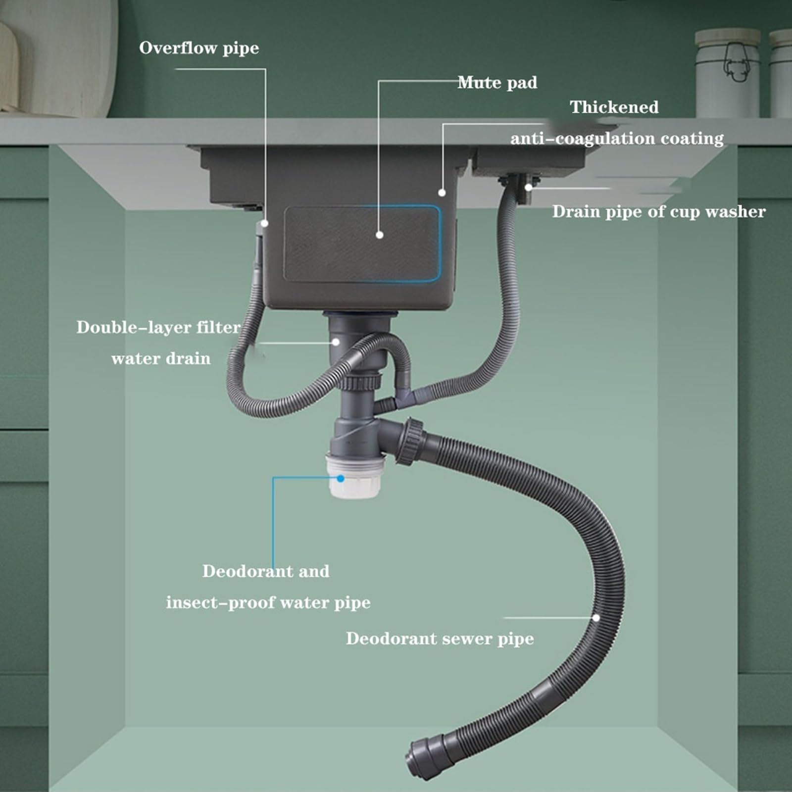 Juego de desagües para lavabos de baño y Cocina Que ahorran Espacio: diseño Oculto bajo encimera para Apartamentos y Villas con Accesorios Espacios pequeños y hogare