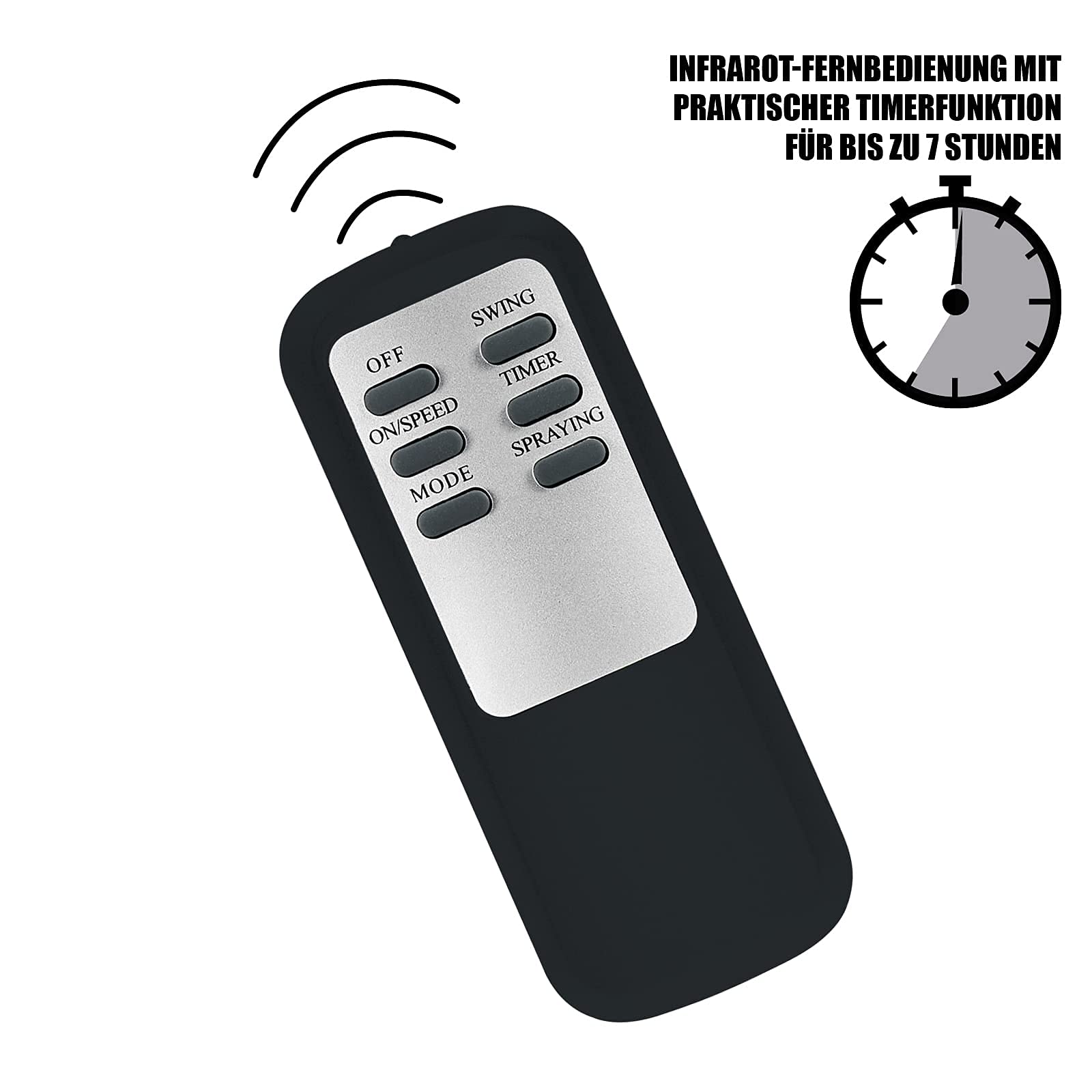 Mauk® Stand/Wasserkühlung Ventilator mit 1,2 Liter Sprühnebel - Kühlfunktion | inkl. Fernbedienung & Überhitzungsschutz | 80 W