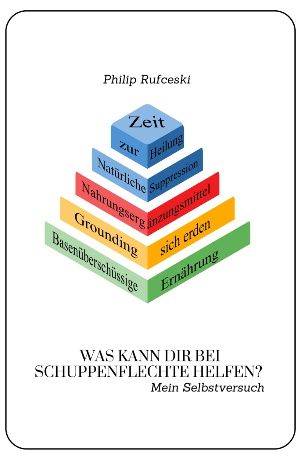 Was kann Dir bei Schuppenflechte helfen? - Mein Selbstversuch