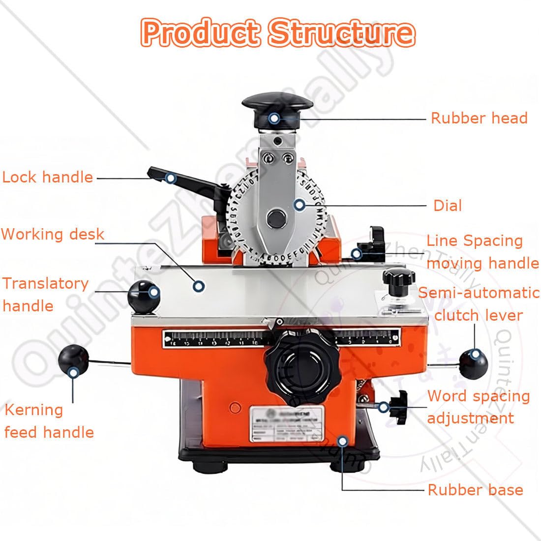Marcatrice manuale per etichette metalliche, dispositivo semiautomatico di stampaggio e goffratura per etichette metalliche e targhette per cani, compatibile con carte in PVC, spessore etichetta 0-7