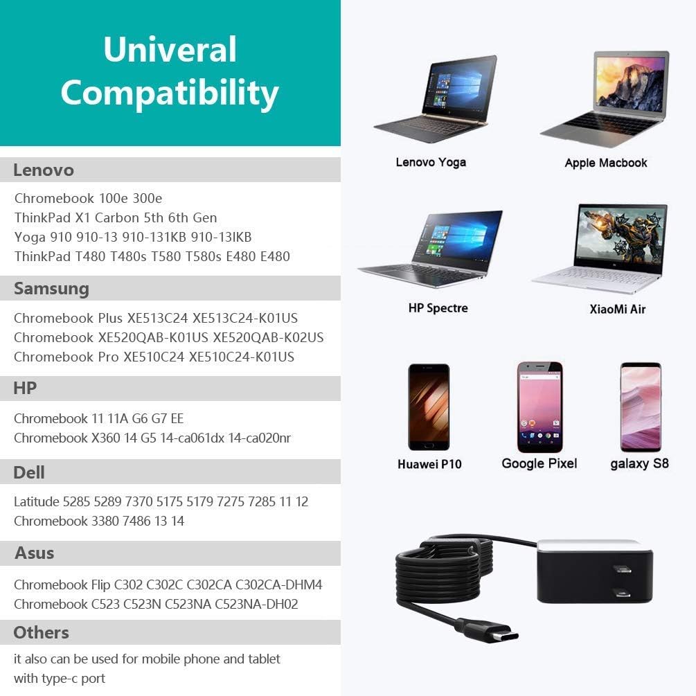 Hottest Sales Portable AC Charger Fit for Lenovo ThinkPad T480 T480s USB Type C Laptop Adapter Power Supply Cord