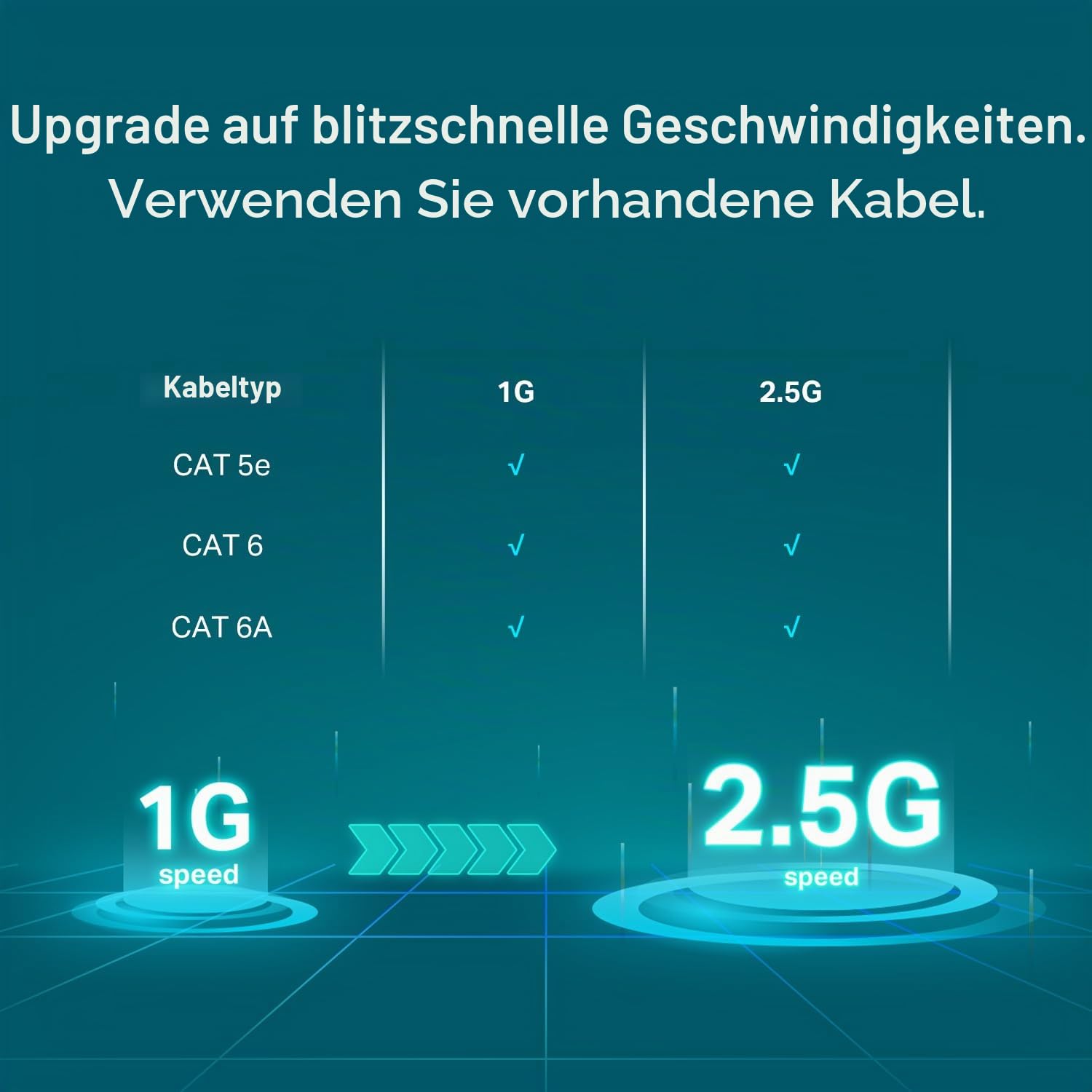 TP-Link TL-SG105S-M2 | 5-Port 2,5G Multi-Gigabit Unmanaged Netzwerk-Switch, Ethernet-Splitter, 2,5 G Bandbreite, Plug & Play, Desktop-/Wandmontage, lüfterloses Metalldesign, begrenzter lebenslanger | Ethernet-Splitter, Plug & Play, Desktop/Wandhalterung,