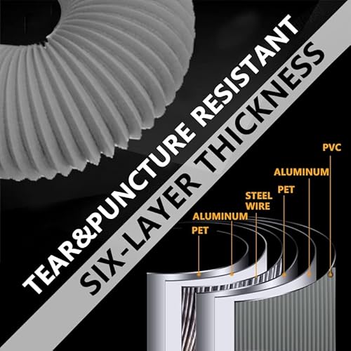 image for TEAIERXY 4 Inch 8ft Dryer Vent Hose,Flexible Insulated Air Ducting,Ven