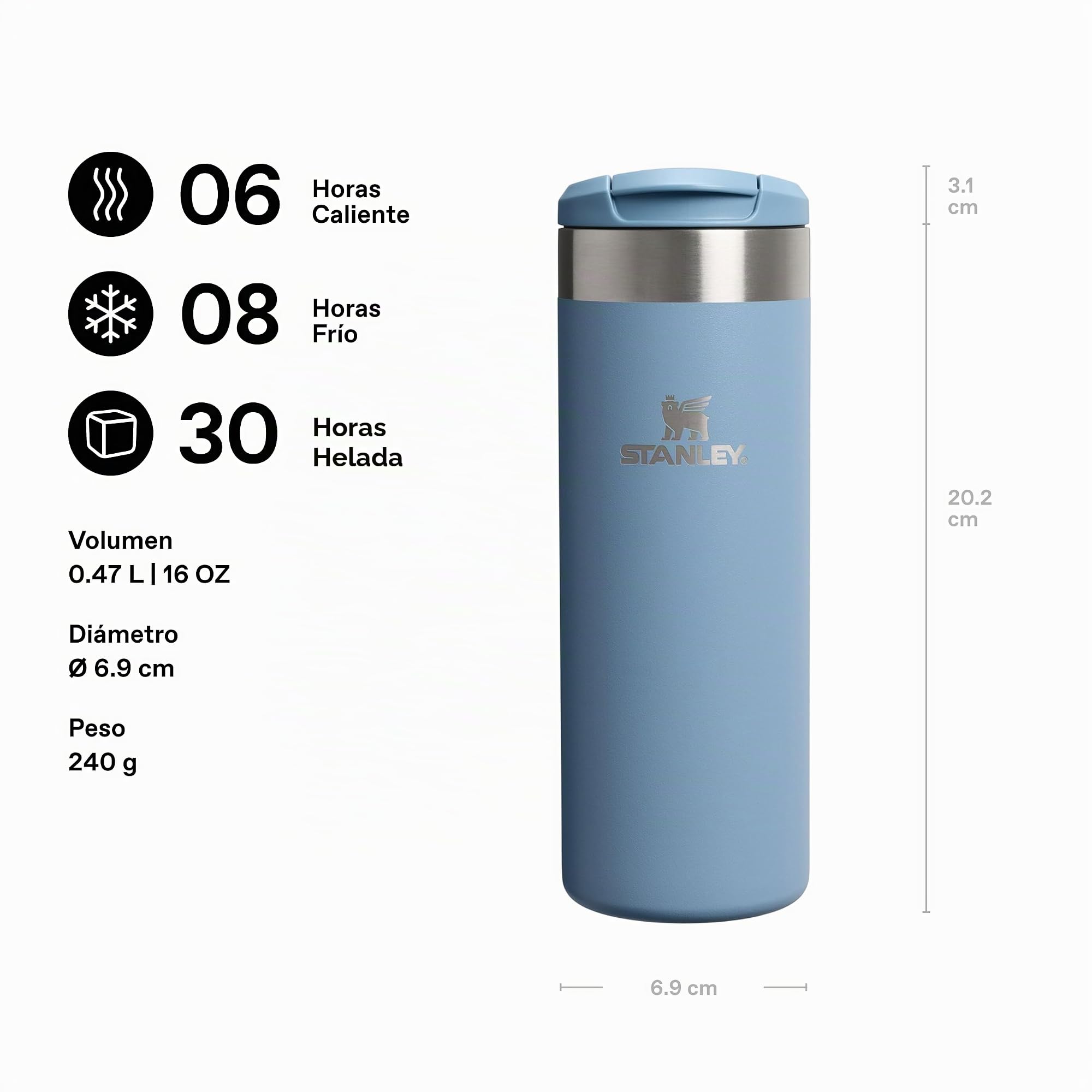 Stanley 1913 Aerolight Transit Termo Cafe para Llevar 0.47L - Mantiene el Calor Durante 8 Horas - Compatible con Soporte para Coche - Taza Café Antifugas - Apta Para Lavavajillas - Indigo