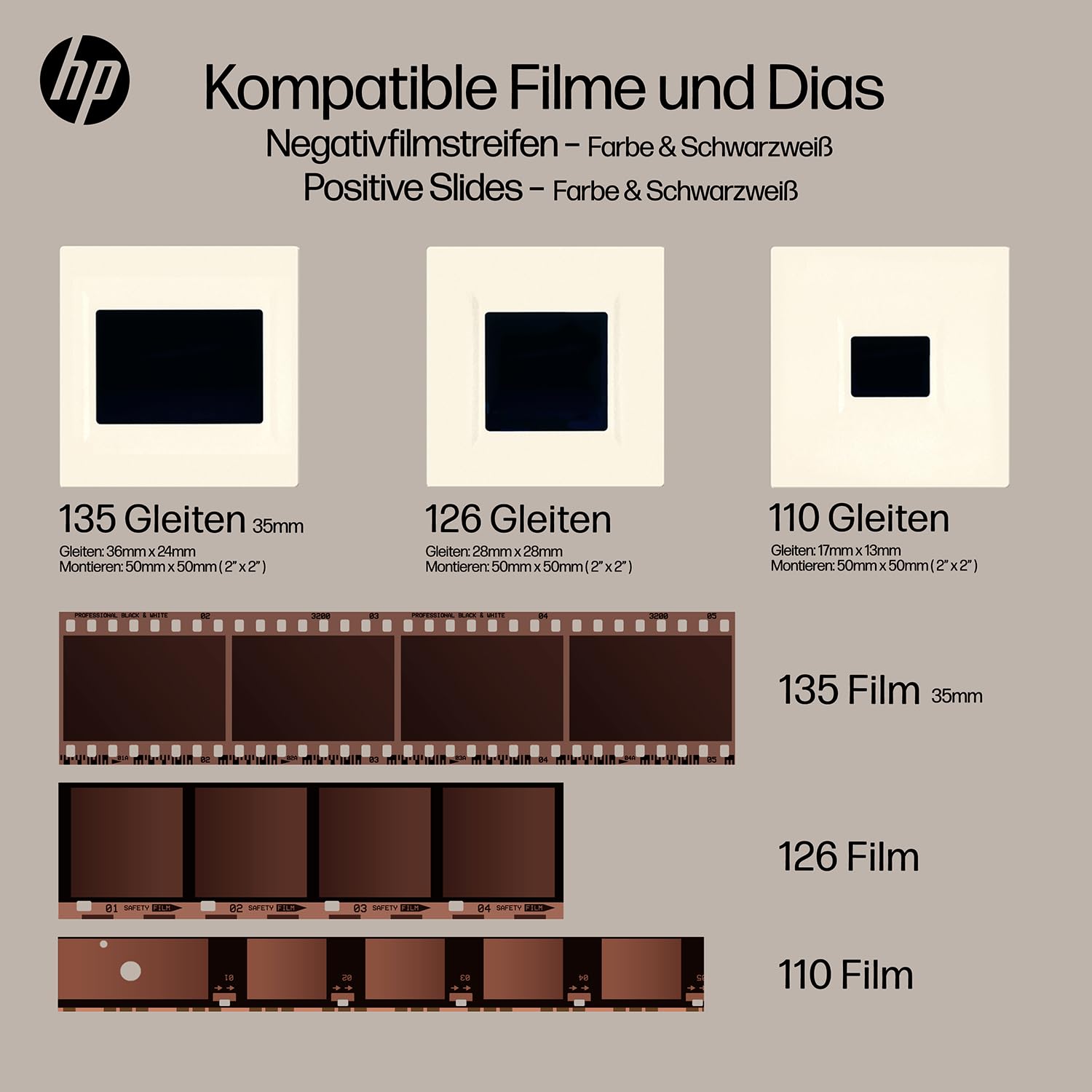 HP FilmScan Touchscreen Film & Diascanner Digitizer 7 Zoll LCD-Bildschirm 22MP JPEG 135 126 110 Film