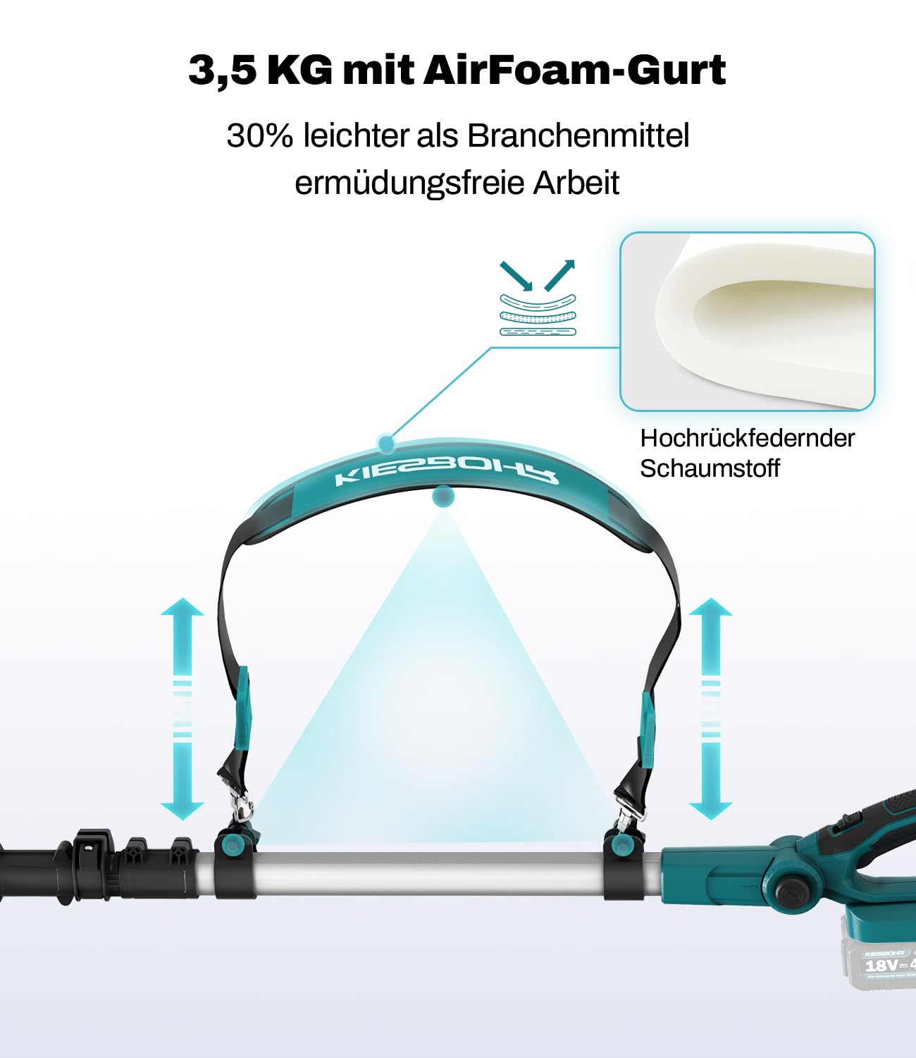 Cortasetos telescópico con batería CSL402 compatible con baterías Makita de 18 V, ancho de corte de 45 cm, distancia entre dientes de 16 mm, alcance de 2,95 m, cabezal de corte ajustable en 5