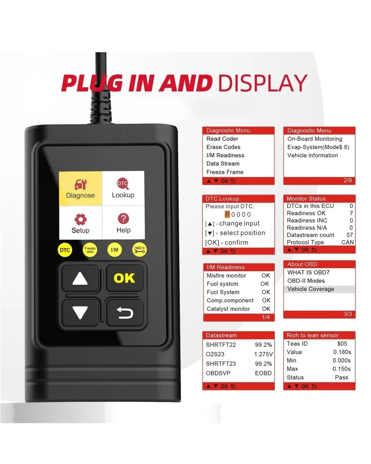OBD2 Auto Diagnostica Lettore di Codici per Auto Scanner OBD2 Cancella Test Smog Strumento Scansione