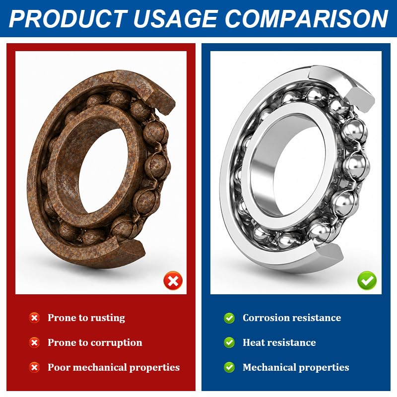 Bearing Balls Mechanical Transmission Assembly Accessories (20mm,5pcs)