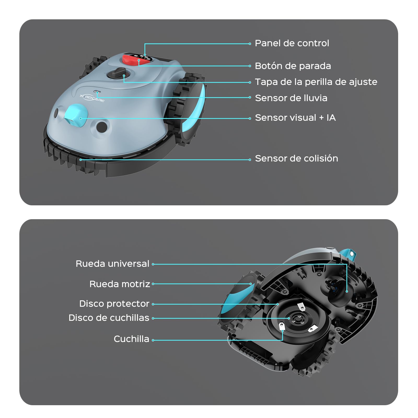 YARDCARE V100 Robot Cortacesped Electrico con Navegación por Visión, Detección de 150 Obstáculos, Robot Cortacésped Bateria hasta 150 m², Robot Cortacesped con Cuchillas de Repuesto