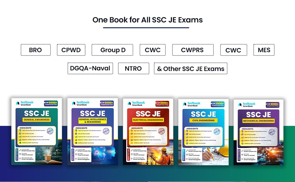 Image of Testbook SSC JE General Awareness SmartBook with 5000+ Chapterwise PYQs & MCQs in English | History, Polity, Geography, Science | Ideal for SSC JE, State AE /JE & Govt Exams 2026 (Smartbook Series)