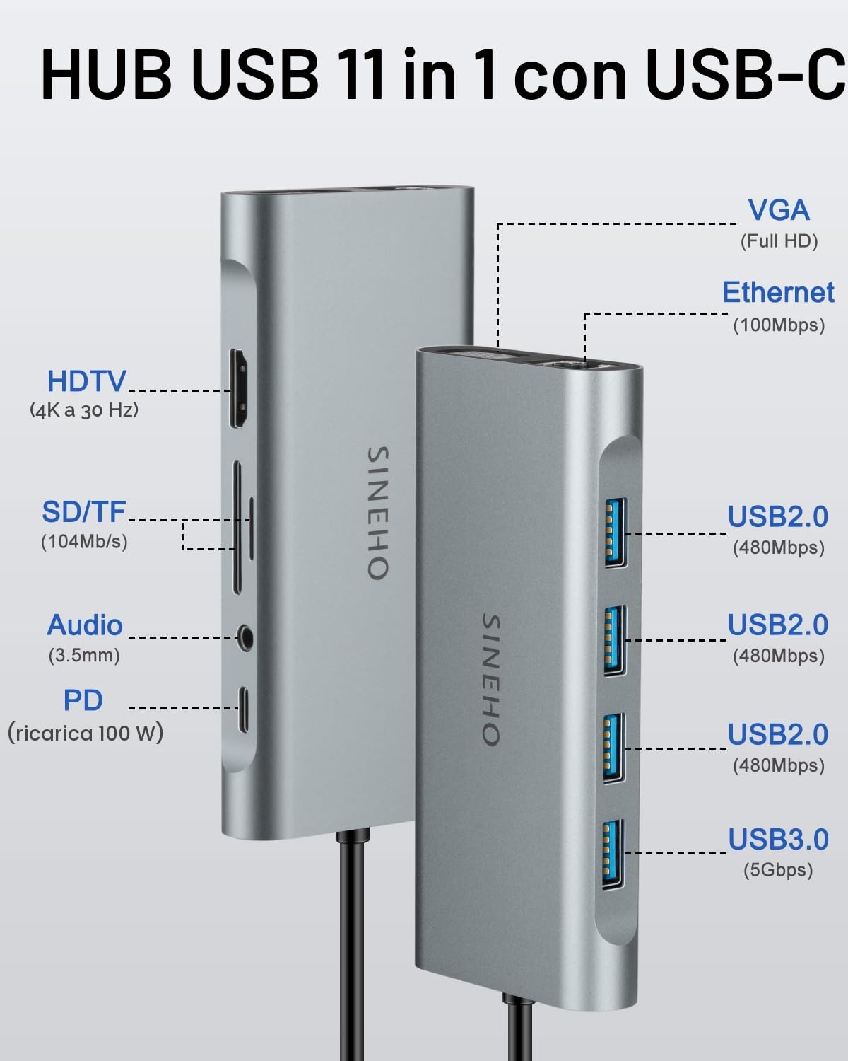 HUB USB C Docking Station, 11 in 1 Adattatore USB C con 4K HDMI, VGA, Ethernet, 4 porte USB, SD/TF, 100W PD, Audio 3,5 mm, Compatibile con MacBook Pro/Air, Surface, DELL, HP e altri