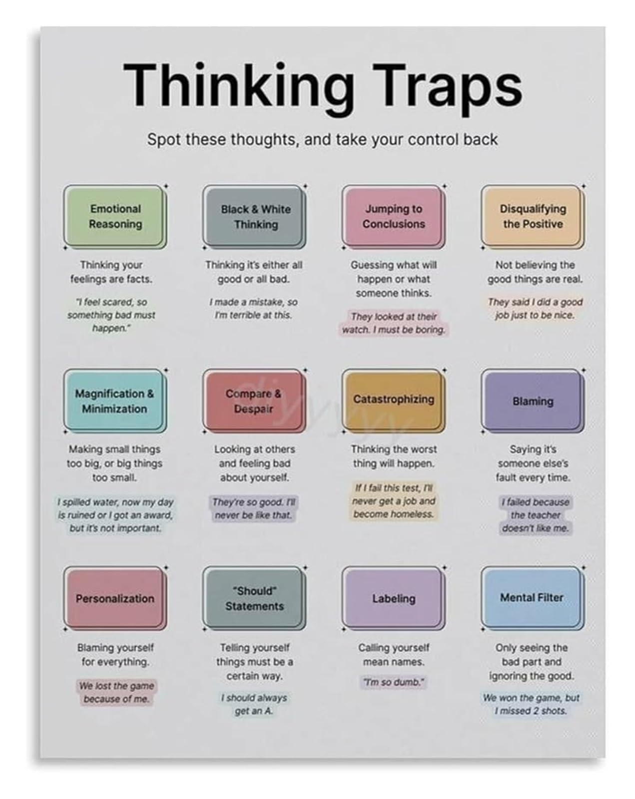 PKNVKZIDK The Thinkers Guide Poster 12 Cognitive Traps Everyone Should Know Educational Psychology Wall-Art Framed,12x18inch(30x45cm)