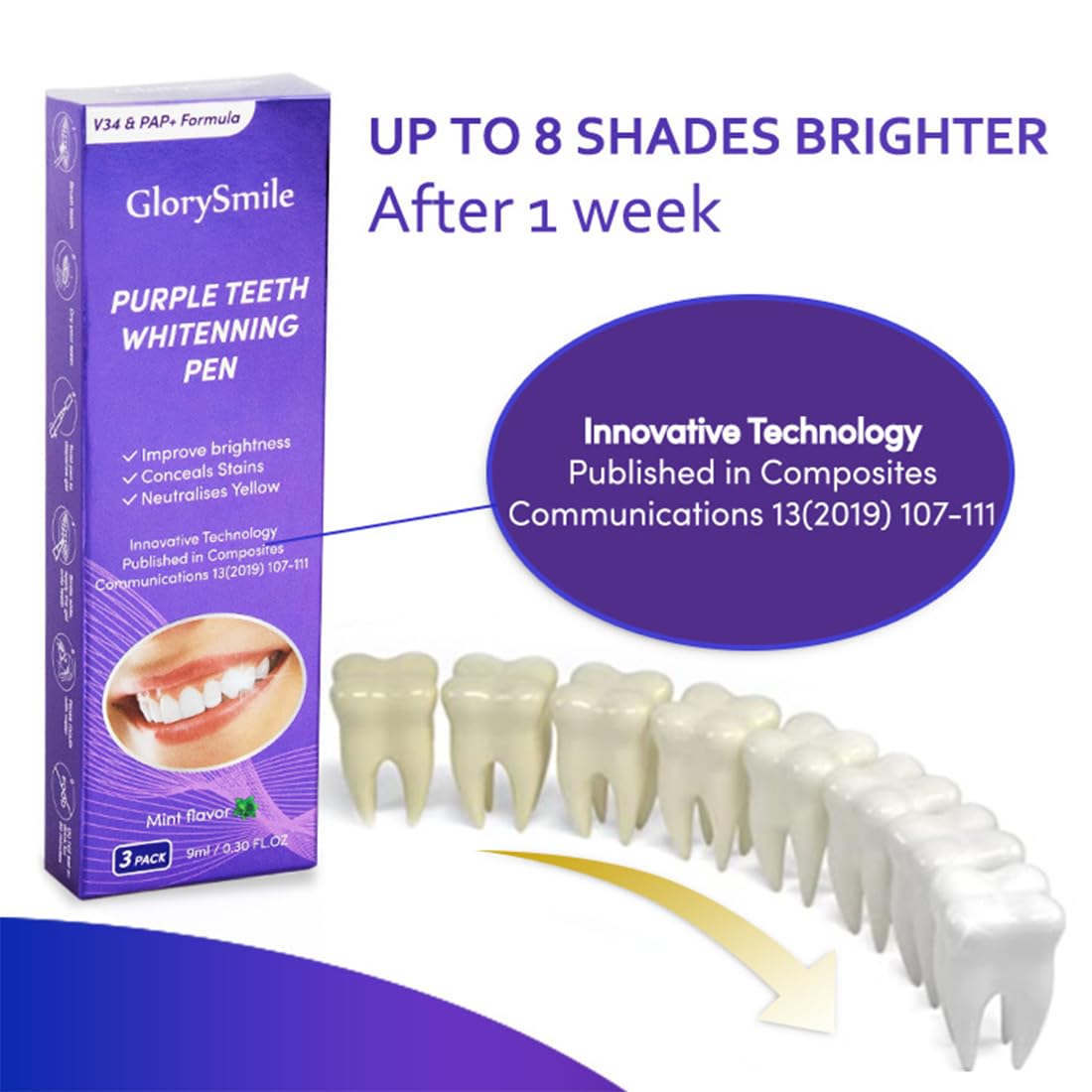 6 Pezzi Penna sbiancante viola, Strisce sbiancanti denti, efficace rimozione delle macchie, rapido sbiancamento dei denti, Penna sbiancante dei denti sicura per tutte le macchie dei denti