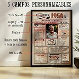 1956 / Con 5 campos Personalizables / Tarjeta Regalo Cumpleaños...