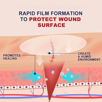 2pcs Waterproof Spray for Wounds - Quick Drying, Fast-Acting, Breathable & Skin-Safe Formula - Liquid Plaster Wounds Care - Liqui_d Skin for Wound