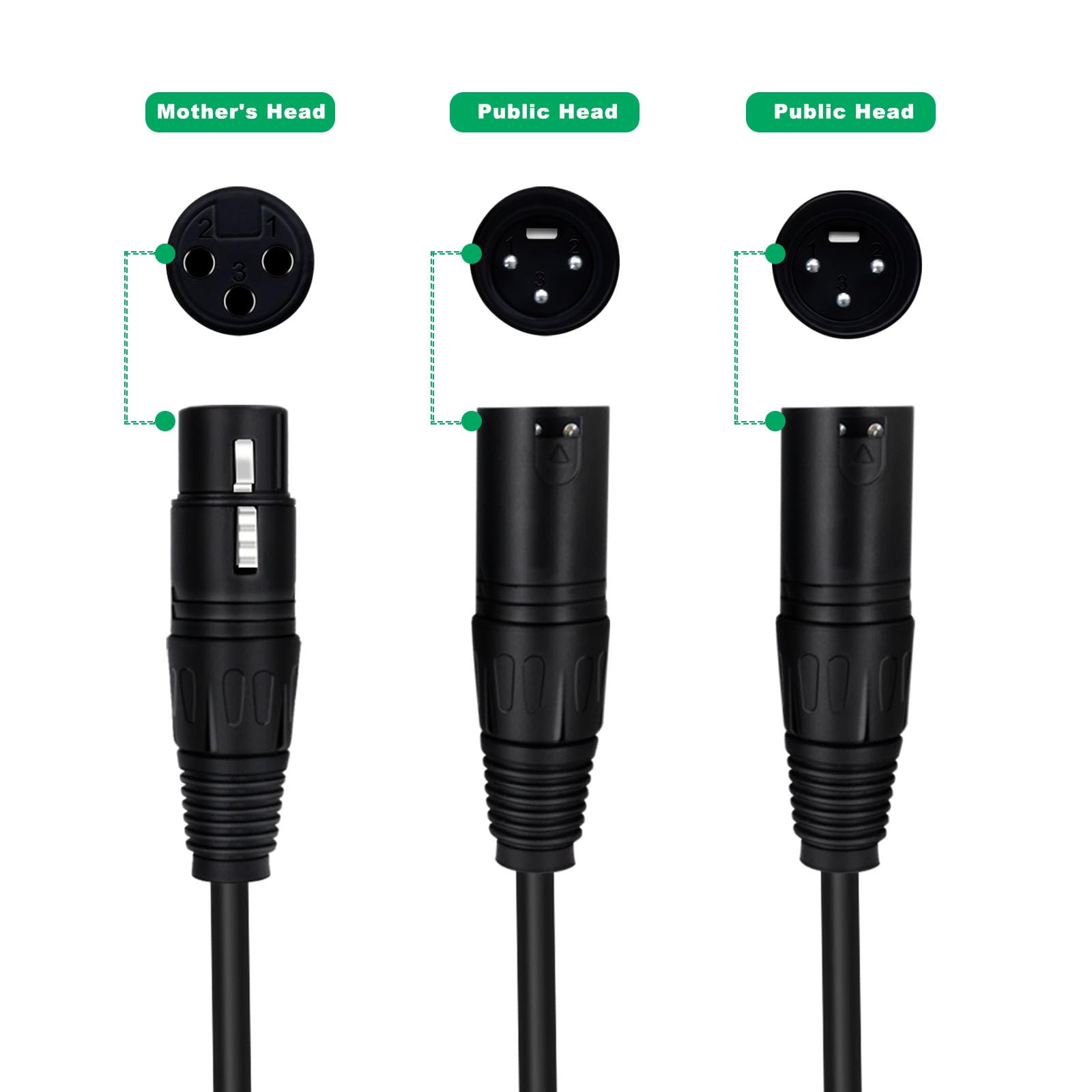 HuaLiSiJi XLR Y Splitter Cable Female to Dual Male Short XLR Microphone Cable for Microphone Sound Console,Power Amplifier - Image 3