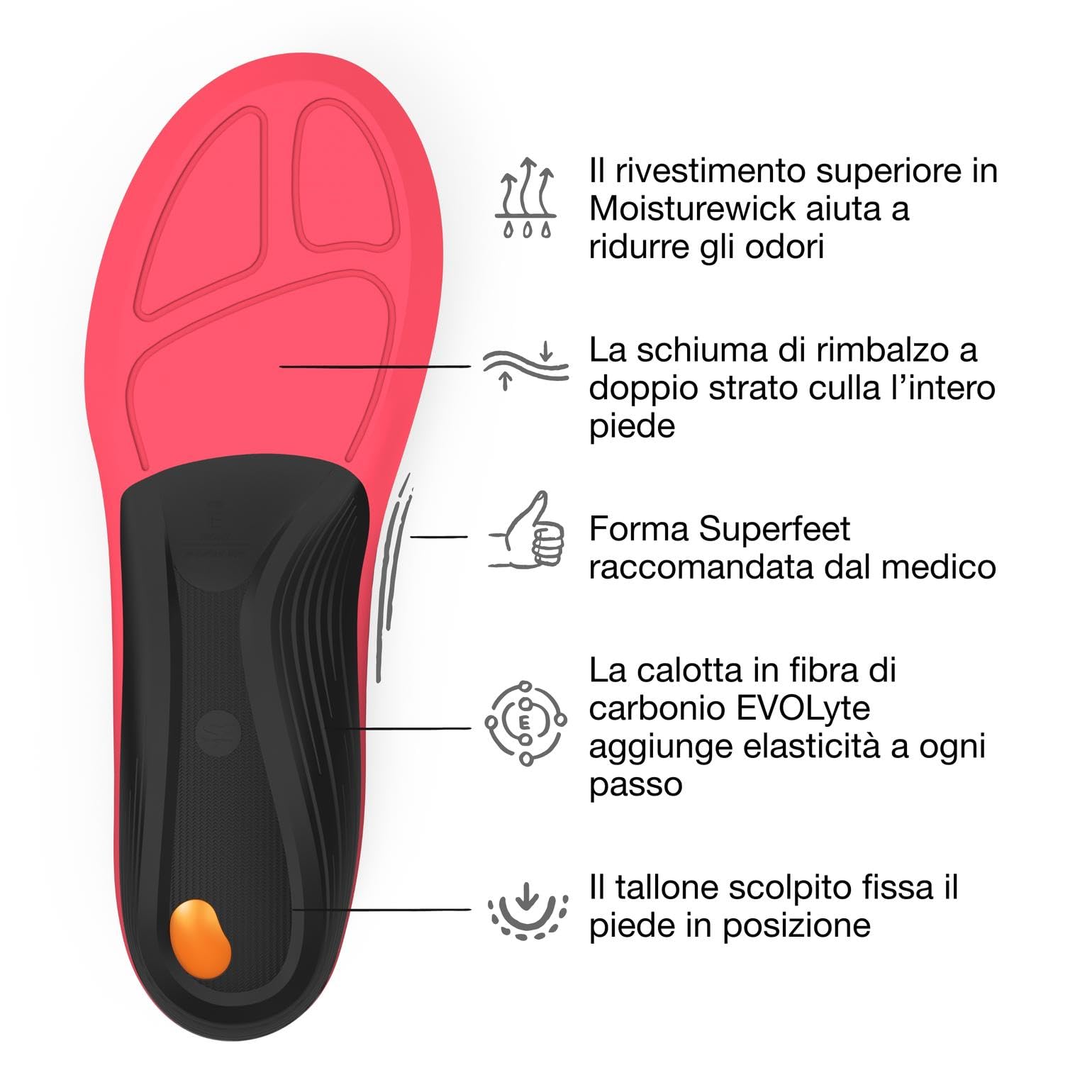 Superfeet Winter Support Solette per Sci e Snowboard, EU 42-44 | Sostegno dell'arco plantare per scarponi da sci e snowboard con copertura termica, rivestimento Moisturewick per scarponi