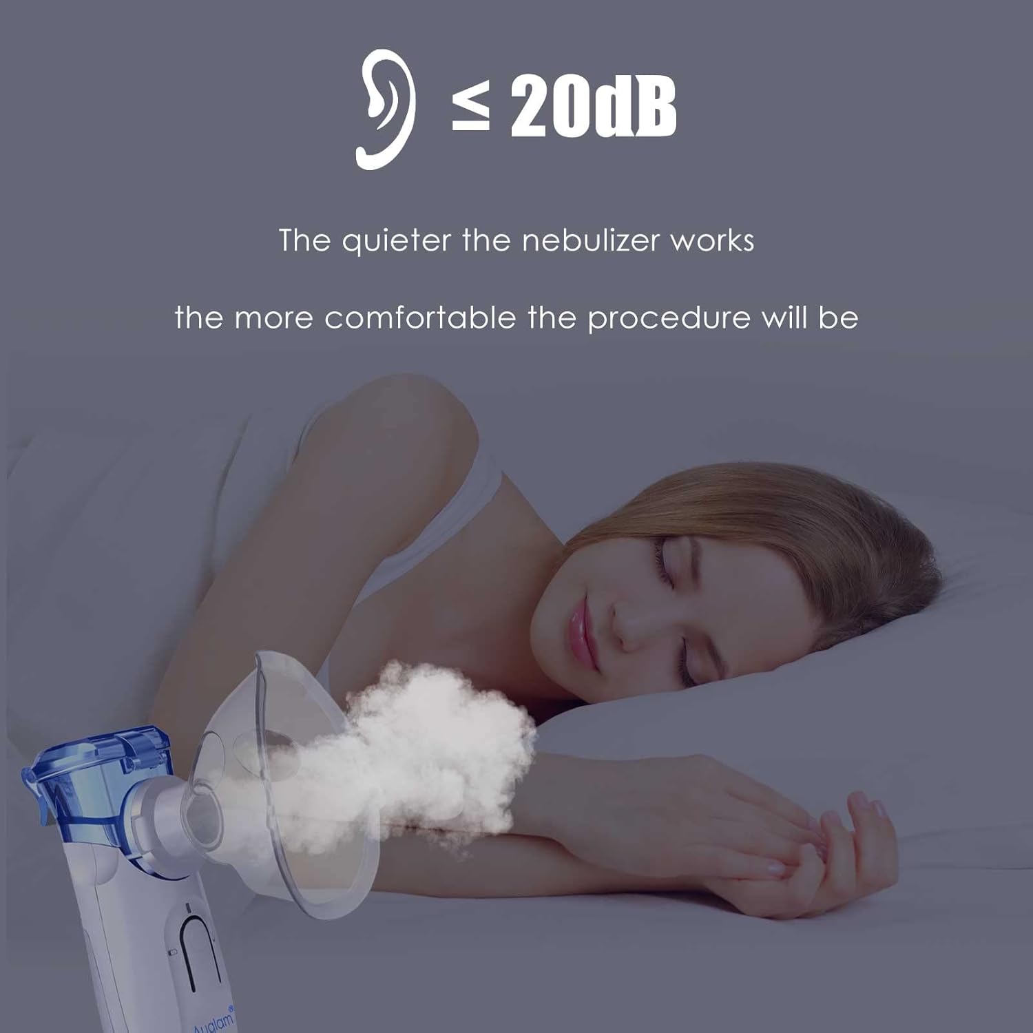 Ultrasonic Portable Nebulizer, USB Rechargeable Portable Nebulizer with Mouthpiece, Nebulizer Machine for Adults & Kids with Auto Clean, Travel, Home, Daily use