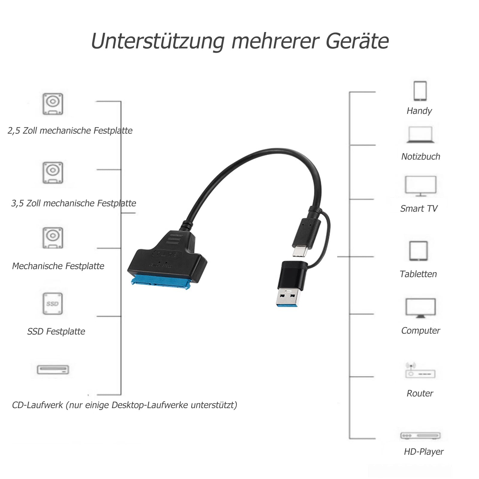 GERUI Adapter kabel USB 3.0 do SATA, kabel SATA do USB, adapter 2-w-1 USB C/3.0 do dysków twardych III, kompatybilny z 2,5-calowymi HDD i SSD (2 sztuki)