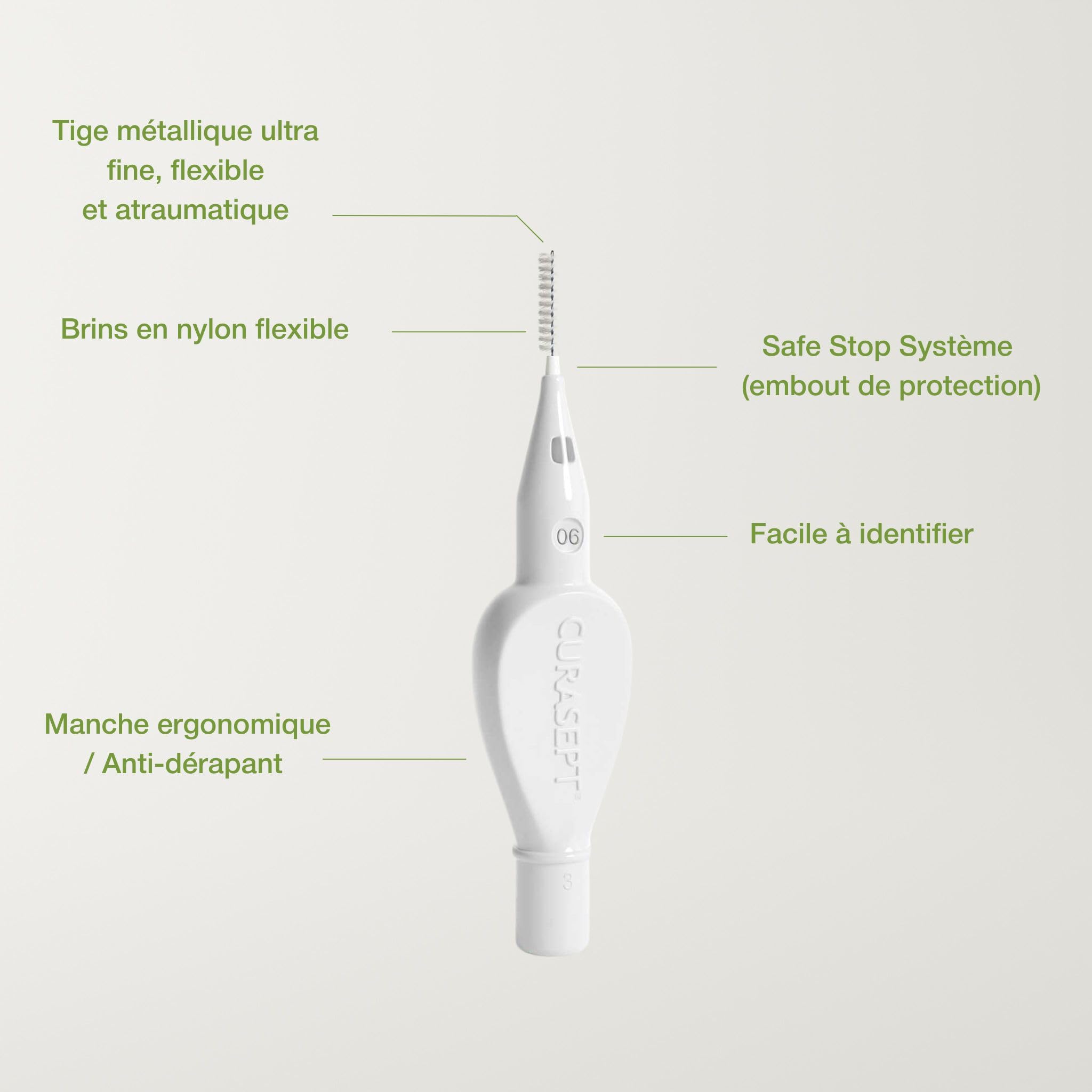 CURASEPT Scovolini Dentali Originali | Spazzolini interdentali Proxi P06 (filo 0,6 mm) | Bianco | Pulizia Profonda della Placca | Setole Nylon Ultra-flesse, Manico Ergonomico | 6 pz x confezione