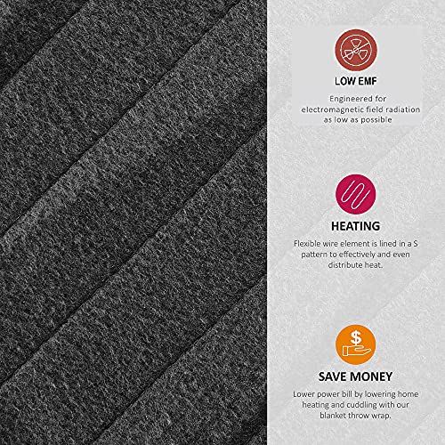 Beautyrest Fleece Electric Blanket Heated Throw Wrap Super Soft Hypoallergenic With Auto Shutoff-3-Setting Controller, 50 X 60 In, Grey #TOP3