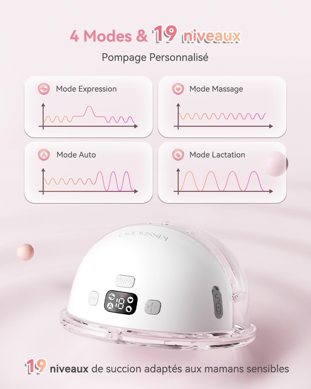 KISSBOBO K6 Tire Lait Electrique Main Libre Double, Portable et Discret, 4 Modes 19 Niveaux, Aspiration 280mmHg, Fonction Pause et Mémoire, Sans BPA, pour Allaitement au Quotidien, Blanc 2 Pack