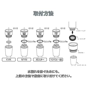 Amazon | COZY CITY シャワーヘッド・シャワーホース用