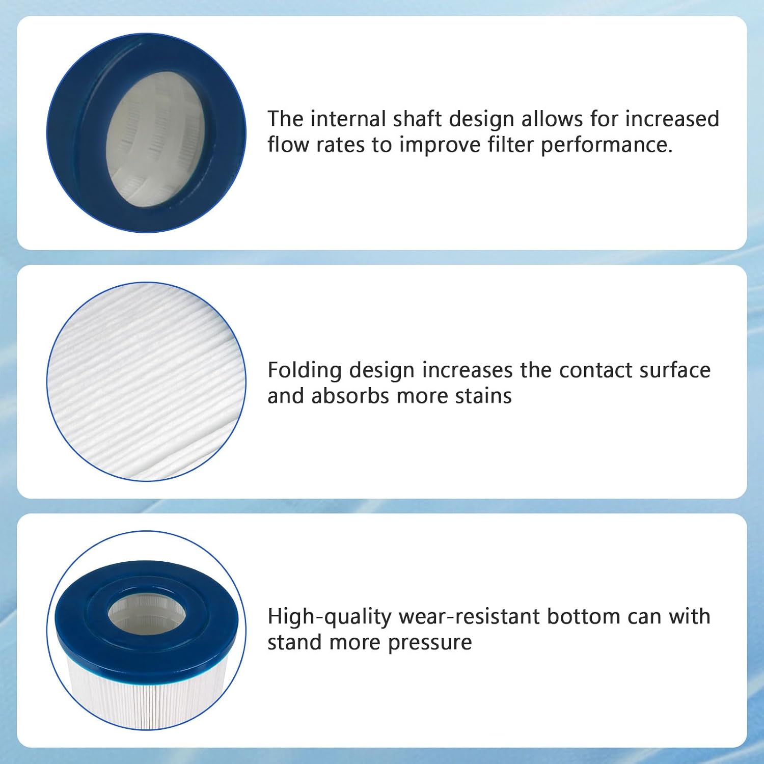 Hot Tub Filters Replacements,Spa Filter for C-4326,413-106,Fc-2375,Fc-2370,3005845,17-2327,100586,33521,25392,817-2500,5x13 Hot Tub Filter Pool Filter Cartridge Replacement 2 Pack