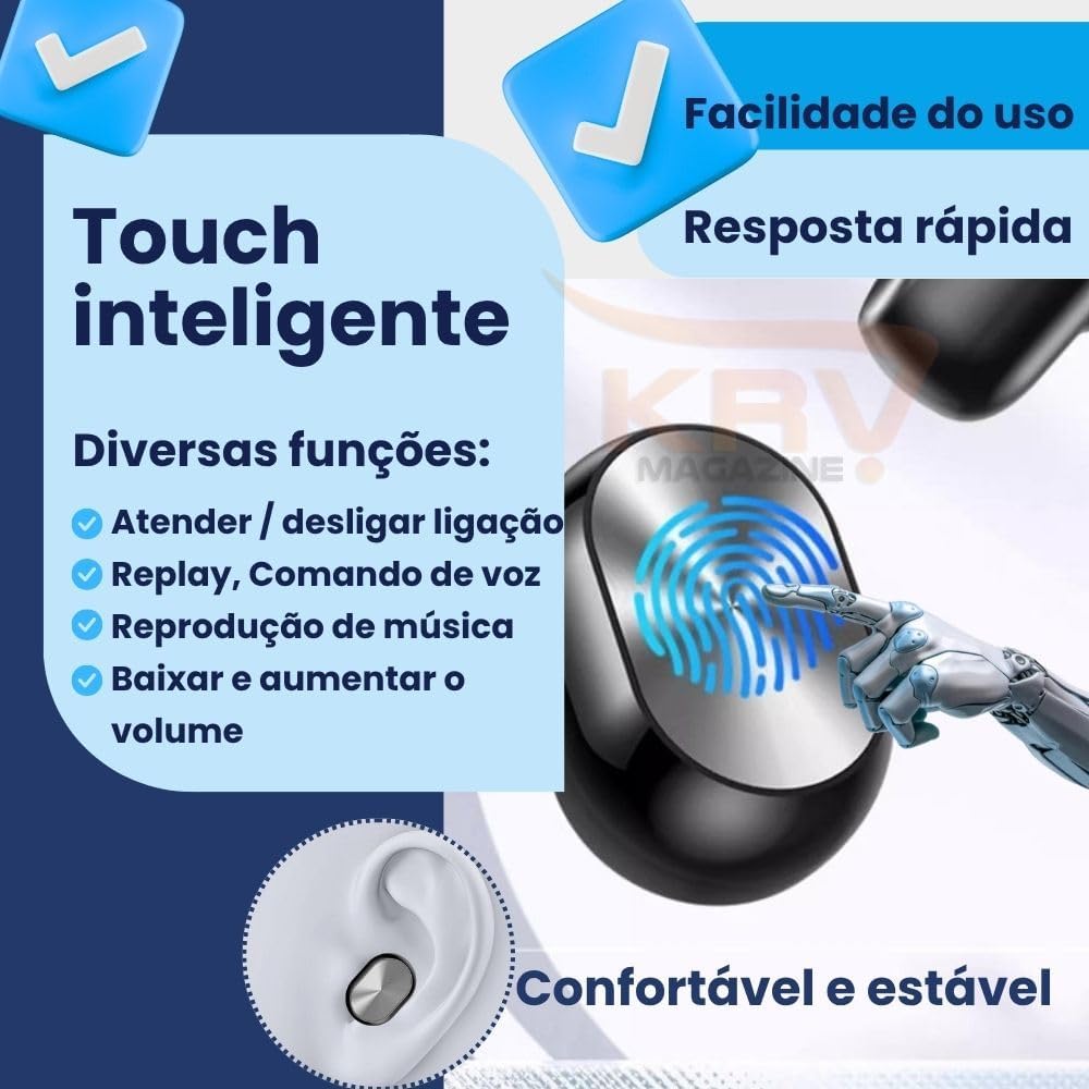 Fone de Ouvido Sem Fio Bluetooth 5.3 Qualidade de Som de Alta Definição - Stereo - Power Bank - IPX5 Resistente a Água - Qualidade PREMIUM