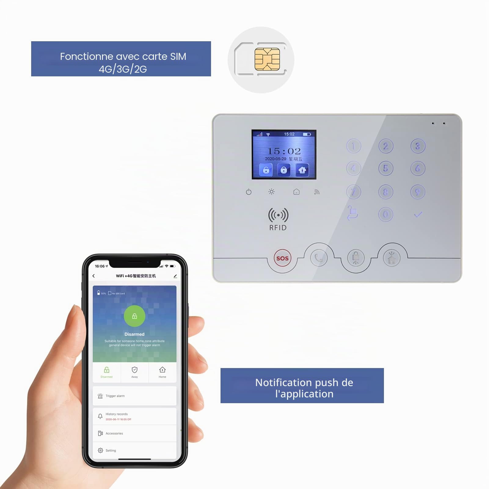 Wolf Guard Kit Sécurité Maison Système Alarme sans Fil WiFi 4G | Smartlife, Compatible Amazon Alexa & Google Home, Version Française