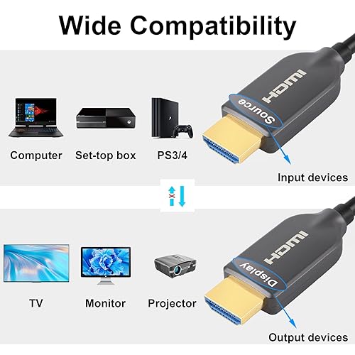 Miniatura 8 de SOEYBAE Cable HDMI de fibra óptica 4K de 50 pies HDMI 2.0 soporta 4K60Hz, 18Gbps, 444, ARC, 3D, para TV, LCD, portátil, PS3, PS4