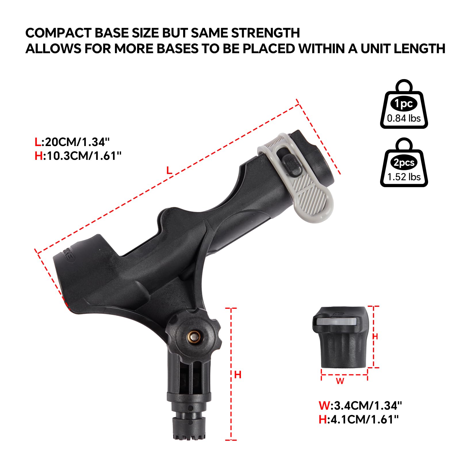 Hitorhike Boat Fishing Rod Holder Universal Fit Kit with Mount Allows for 360-degree Adjustment Kayak Fishing Rod Holder (Fishing Rold Holder X2+Track Mount X2)