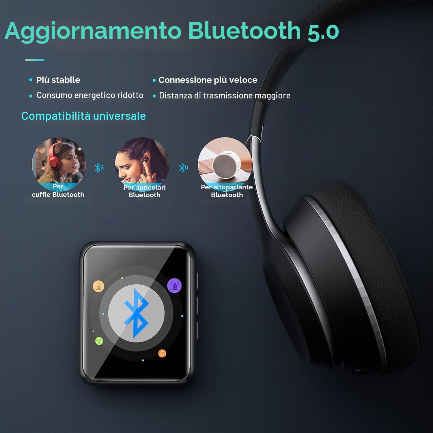 64GB Lettore MP3 con Bluetooth 5.0, Portatile Hi-Fi Sound Lettore di musica con Altoparlante, Line-in Registratore Vocale, Radio FM, e-book, Full Touch Schermo, Supporto fino a 128 GB di schede