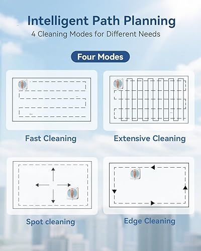 Miniatura 4 de Robot de limpieza de ventanas con 8000 Pa, limpiador automático de ventanas con planificación inteligente de caminos, anticaídas de 15 etapas,