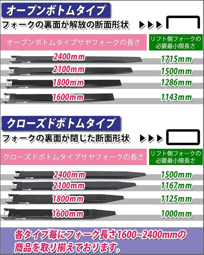 形意八極拳 さん専用 フォーク延長 形意八極拳 さん専用 フォーク延長 形意八極拳 さん専用